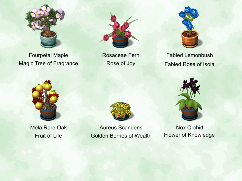 Plant Tycoon Flower Chart