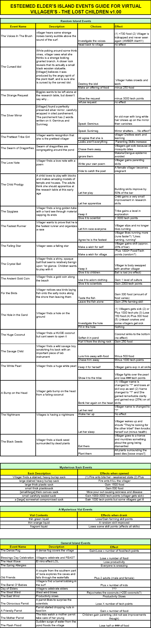 1397-Events.png
