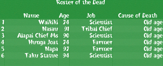 Ancient elder ROD.PNG