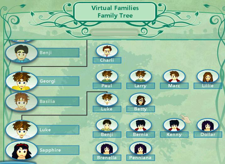 VF family tree.JPG
