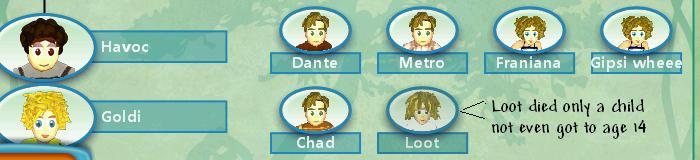 Loot died at the age of 10.JPG