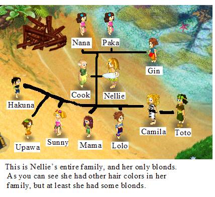 Nellie family2.jpg